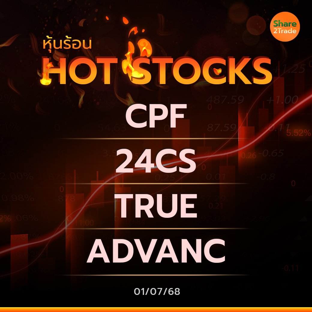 Hot Stocks ประจำวันที่ 01/07/2568