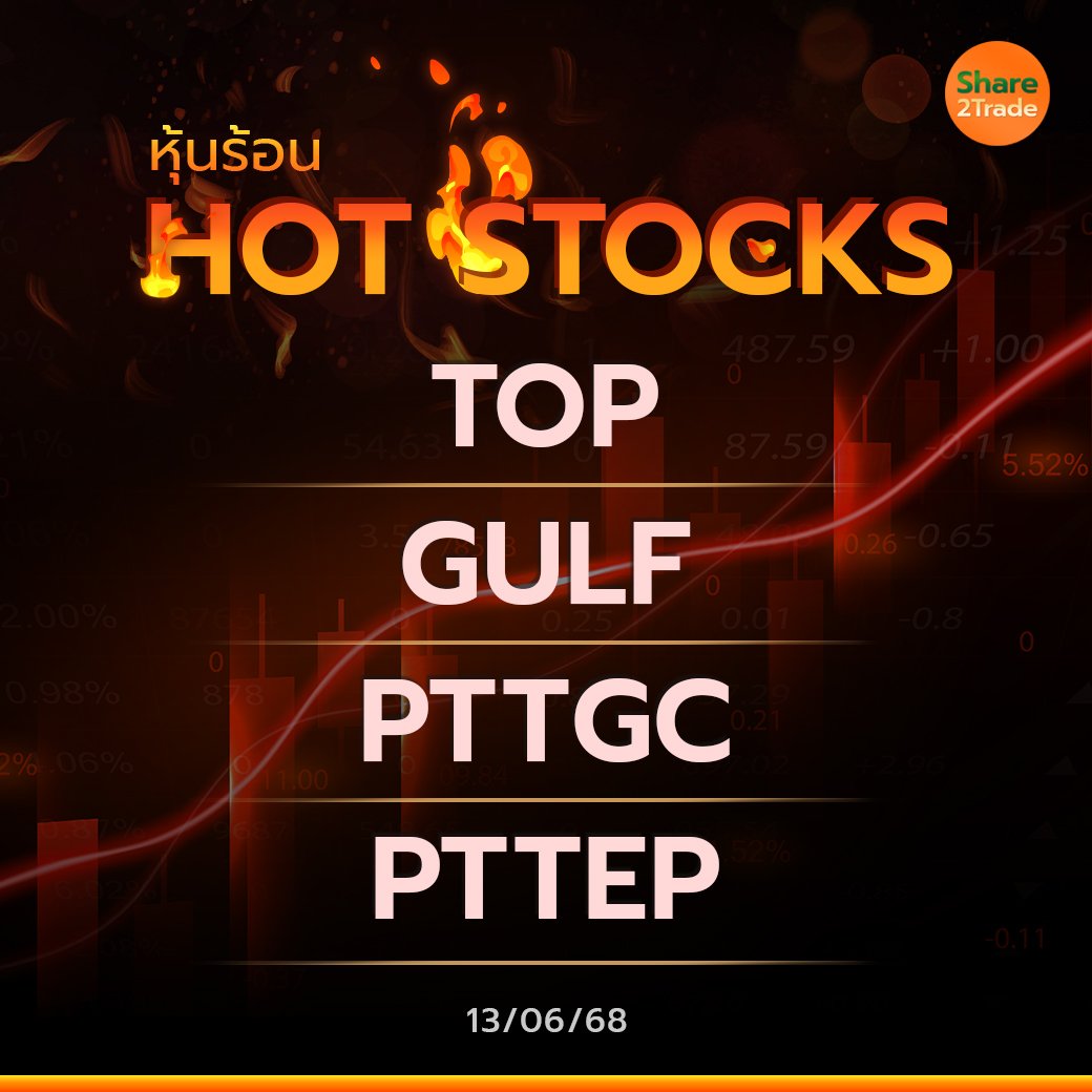 Hot Stocks ประจำวันที่ 13/06/2568