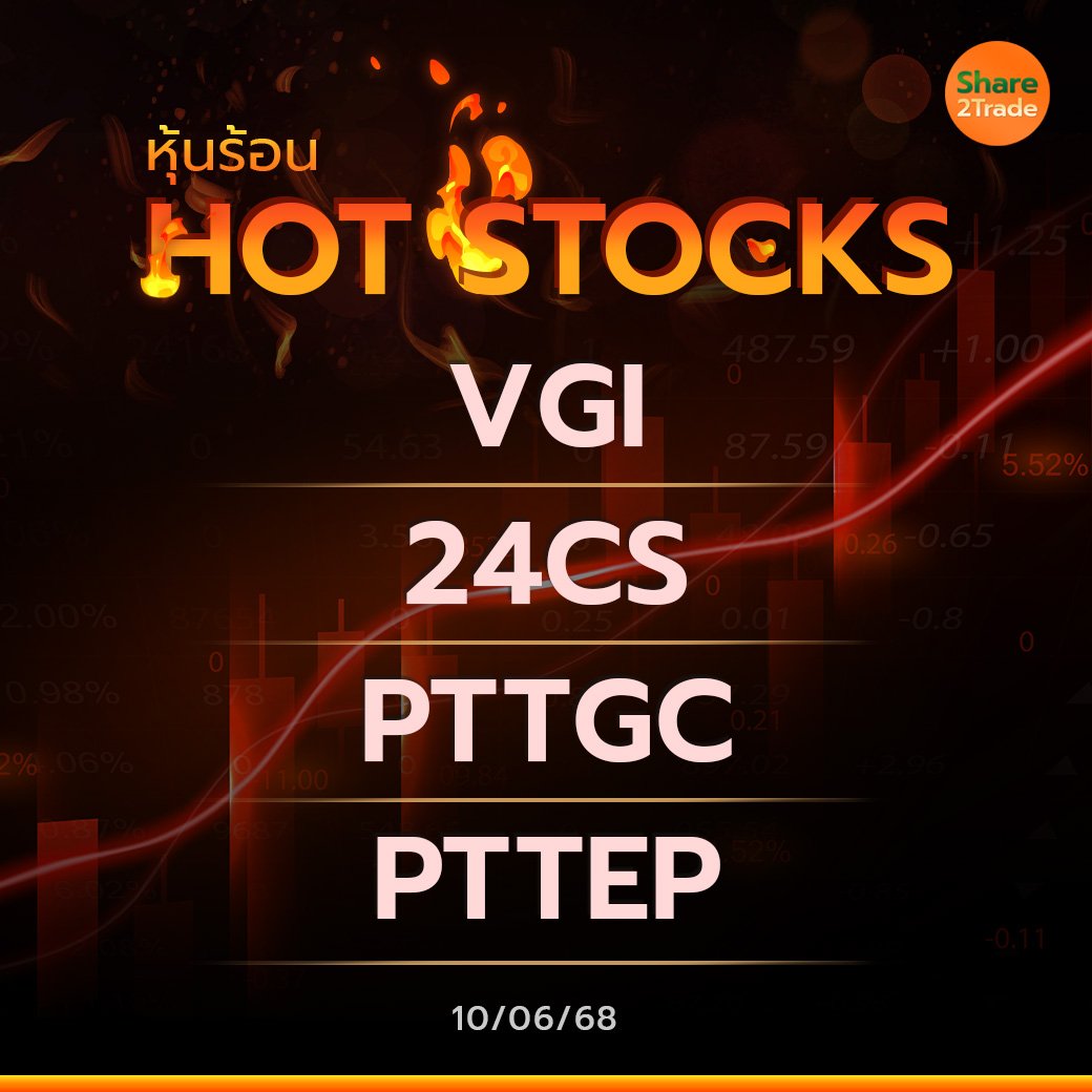 Hot Stocks ประจำวันที่ 11/06/2568
