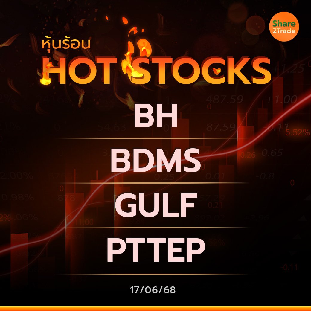 Hot Stocks ประจำวันที่ 17/06/2568