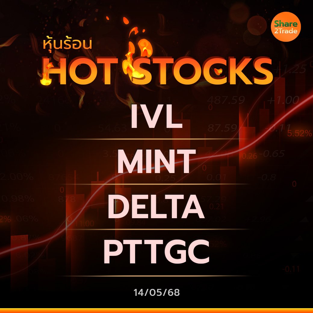 Hot Stocks ประจำวันที่ 14/05/2568