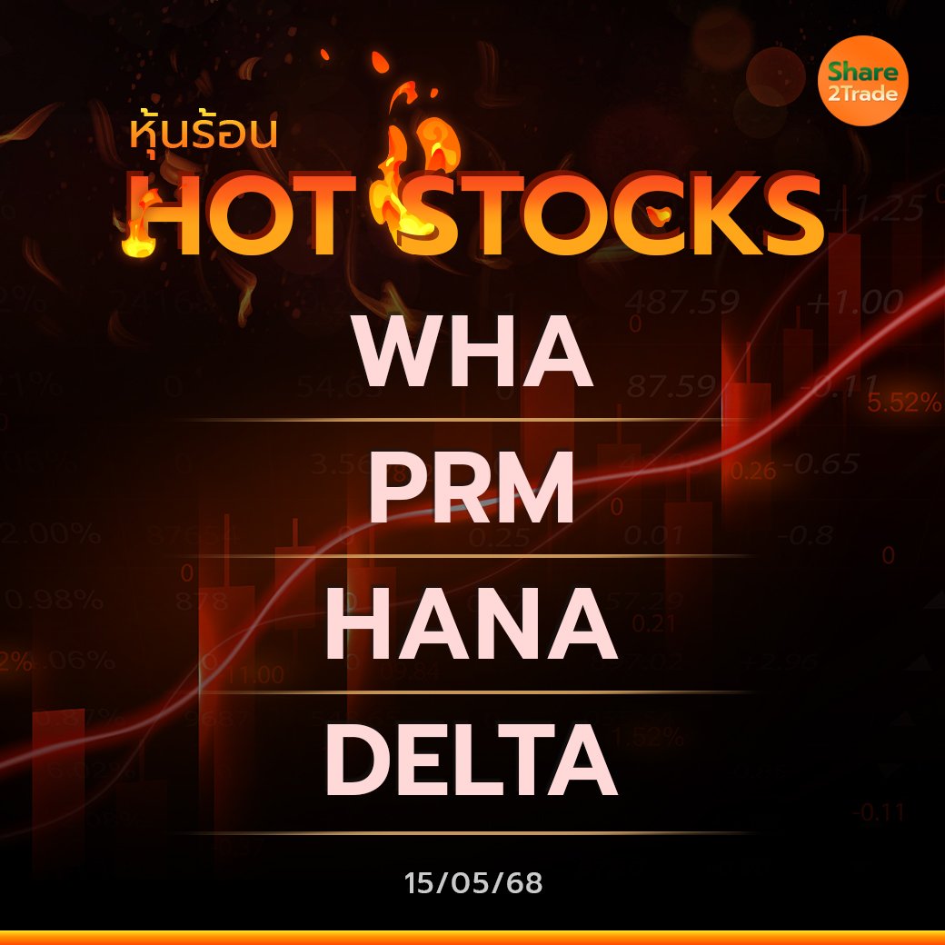 Hot Stocks ประจำวันที่ 15/05/2568