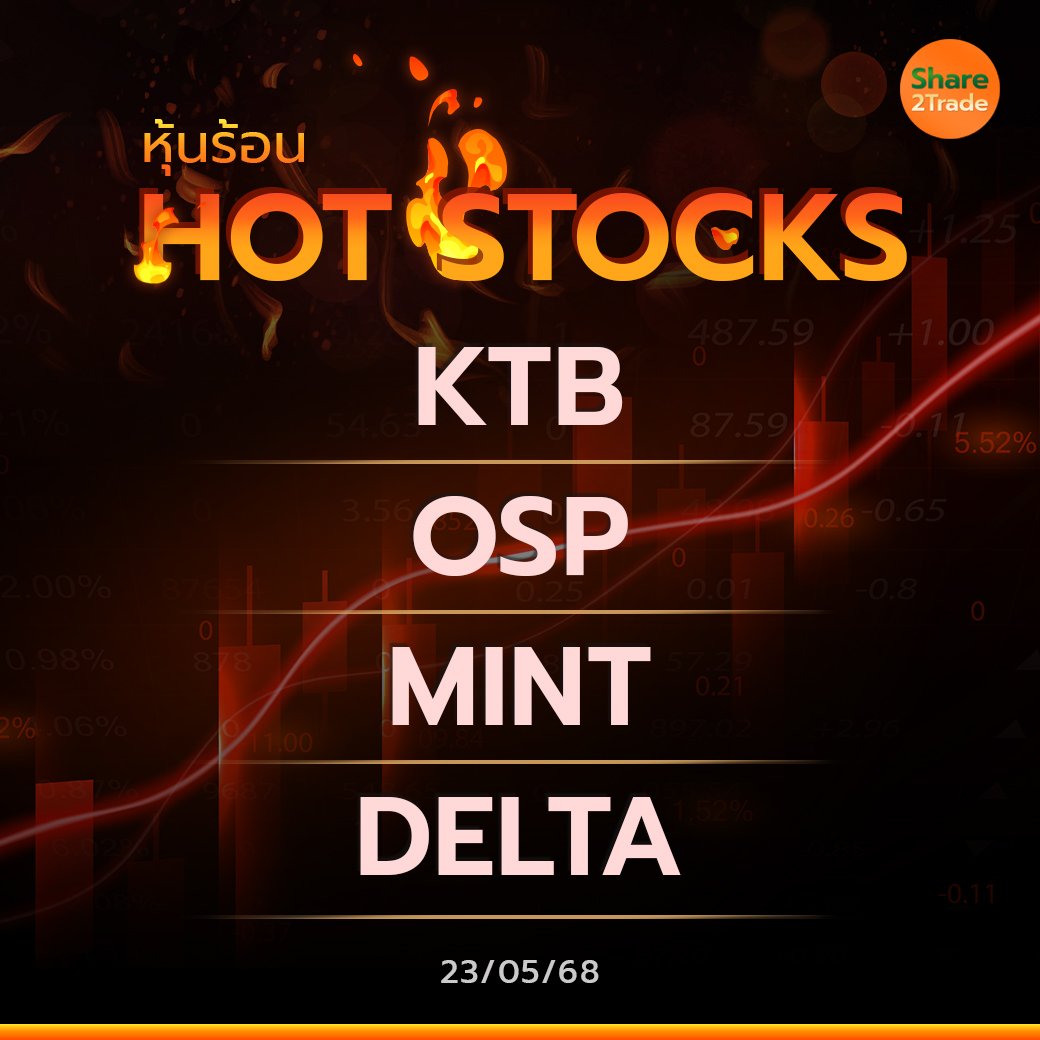 Hot Stocks ประจำวันที่ 23/05/2568