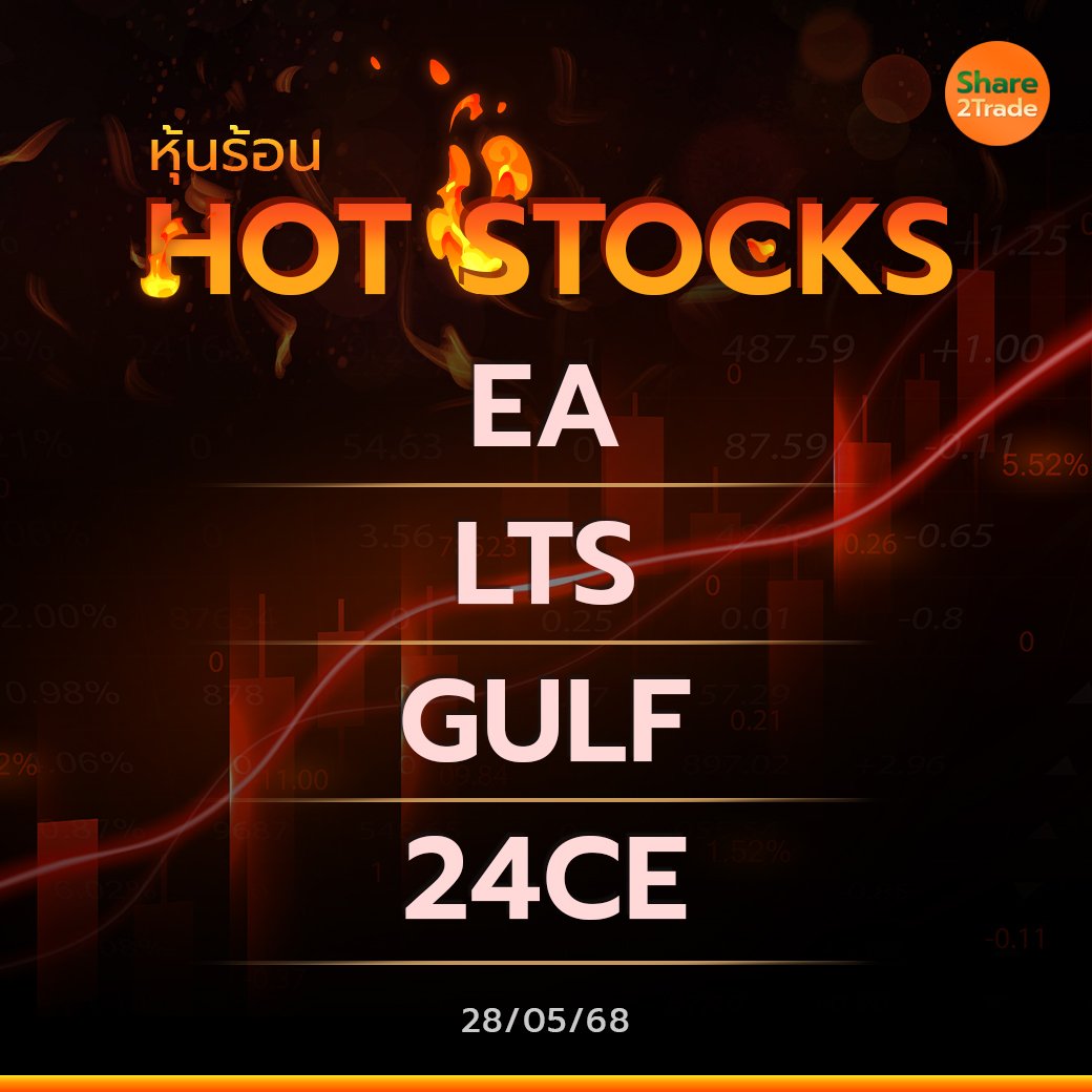 Hot Stocks ประจำวันที่ 28/05/2568