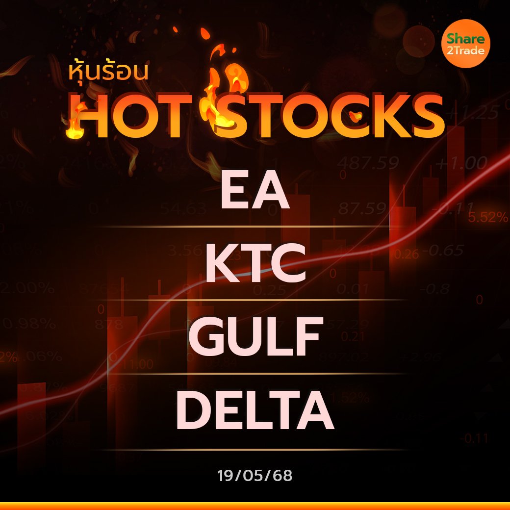 Hot Stocks ประจำวันที่ 19/05/2568