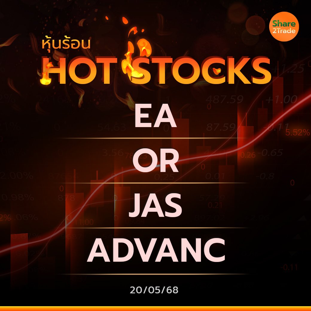 หุ้นร้อน HOT STOCKS-200525 copy.jpg