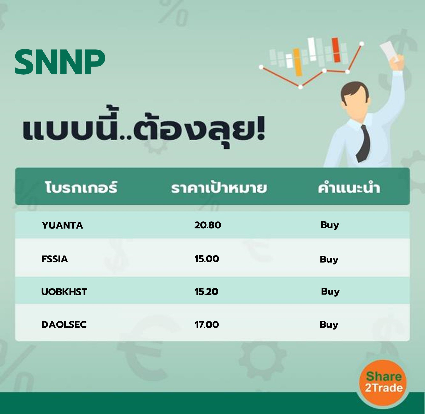 SNNP แบบนี้..ต้องลุย