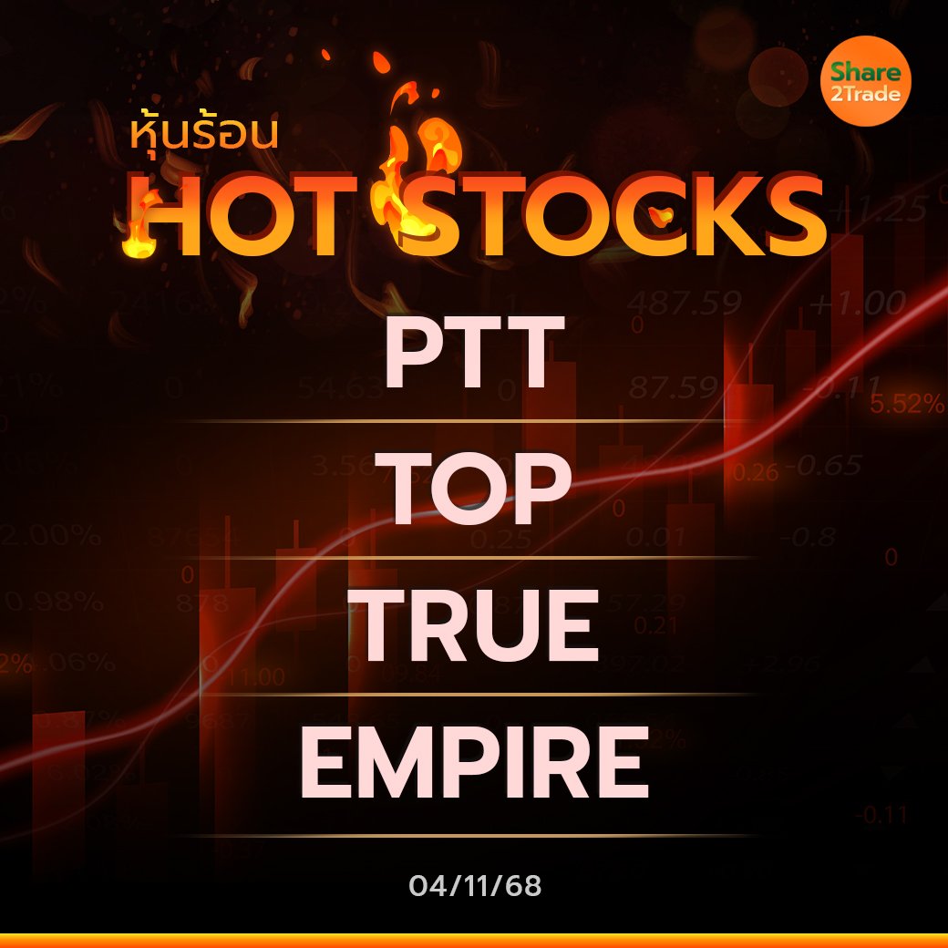 Hot Stocks ประจำวันที่ 04/11/2568