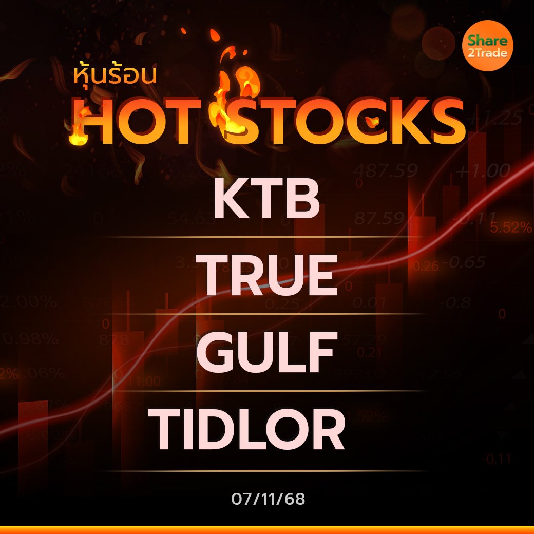 Hot Stocks ประจำวันที่ 07/11/2568