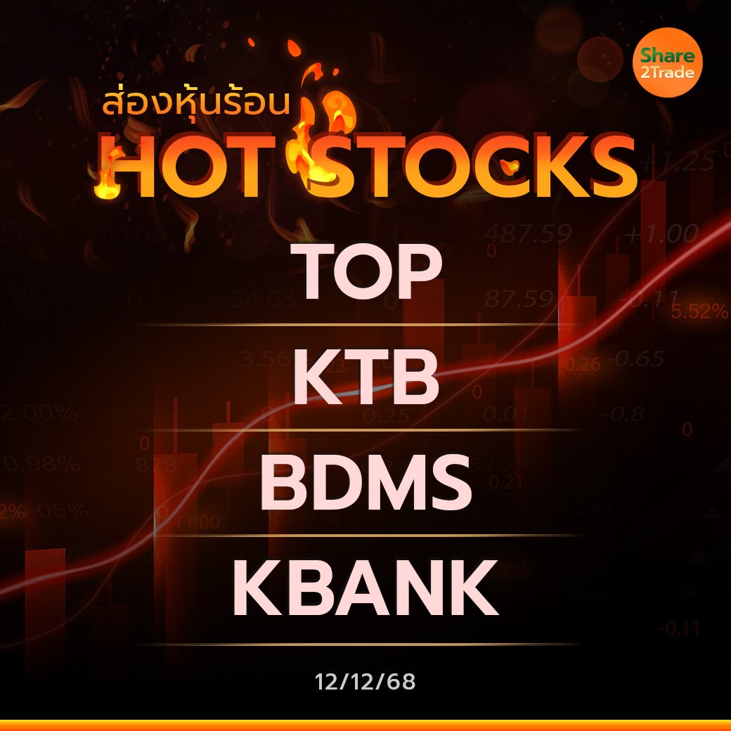 Hot Stocks ประจำวันที่ 12/12/2568