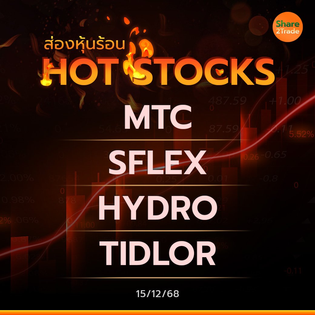 Hot Stocks ประจำวันที่ 15/12/2568