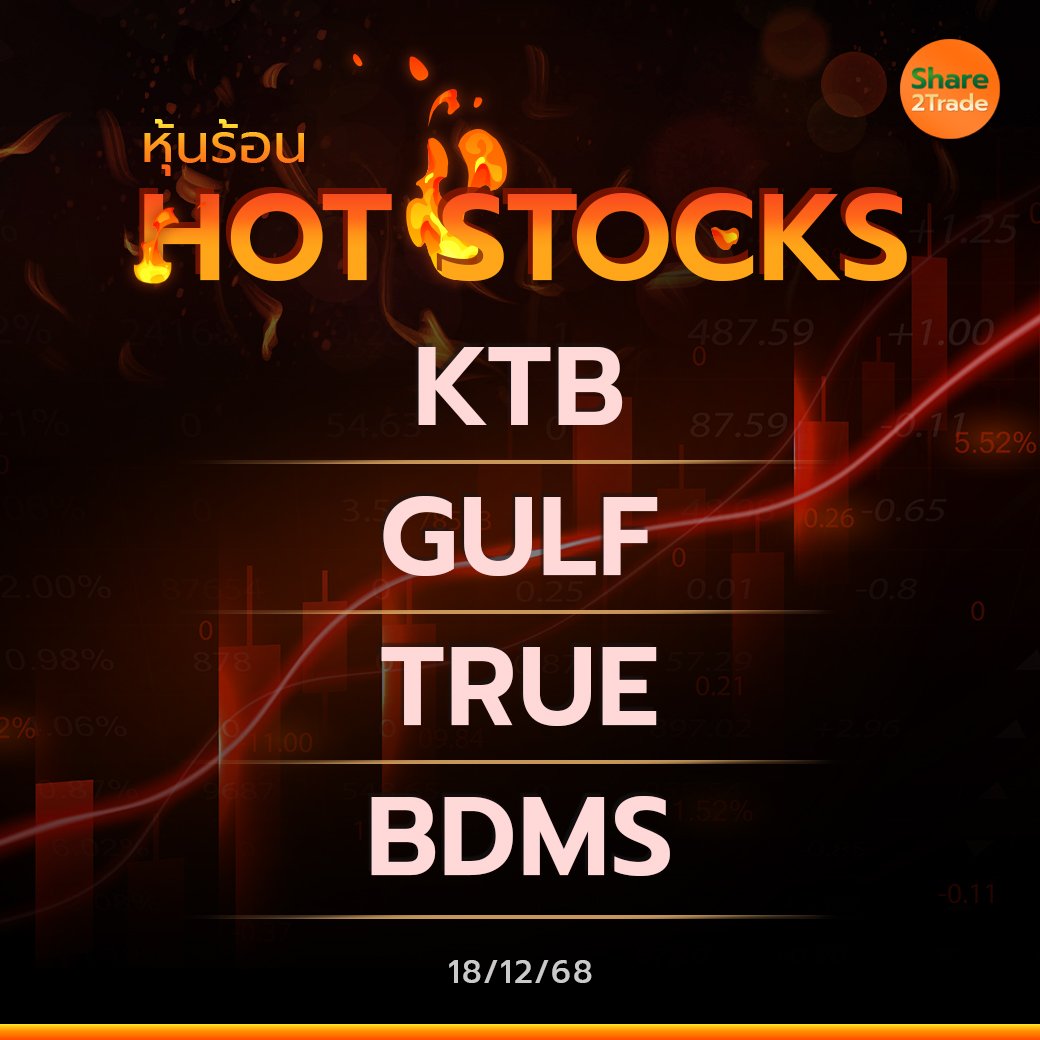 Hot Stocks ประจำวันที่ 18/12/2568