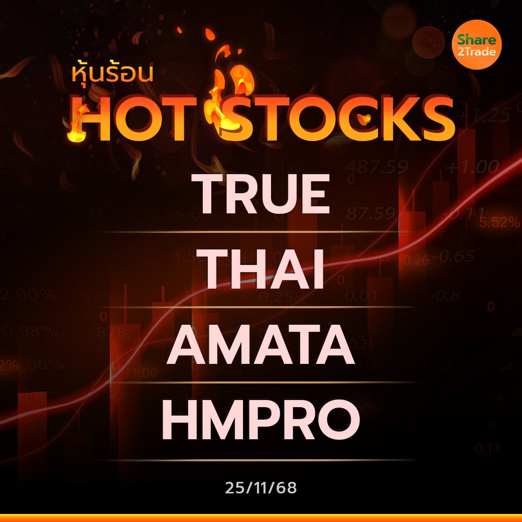 Hot Stocks ประจำวันที่ 25/11/2568