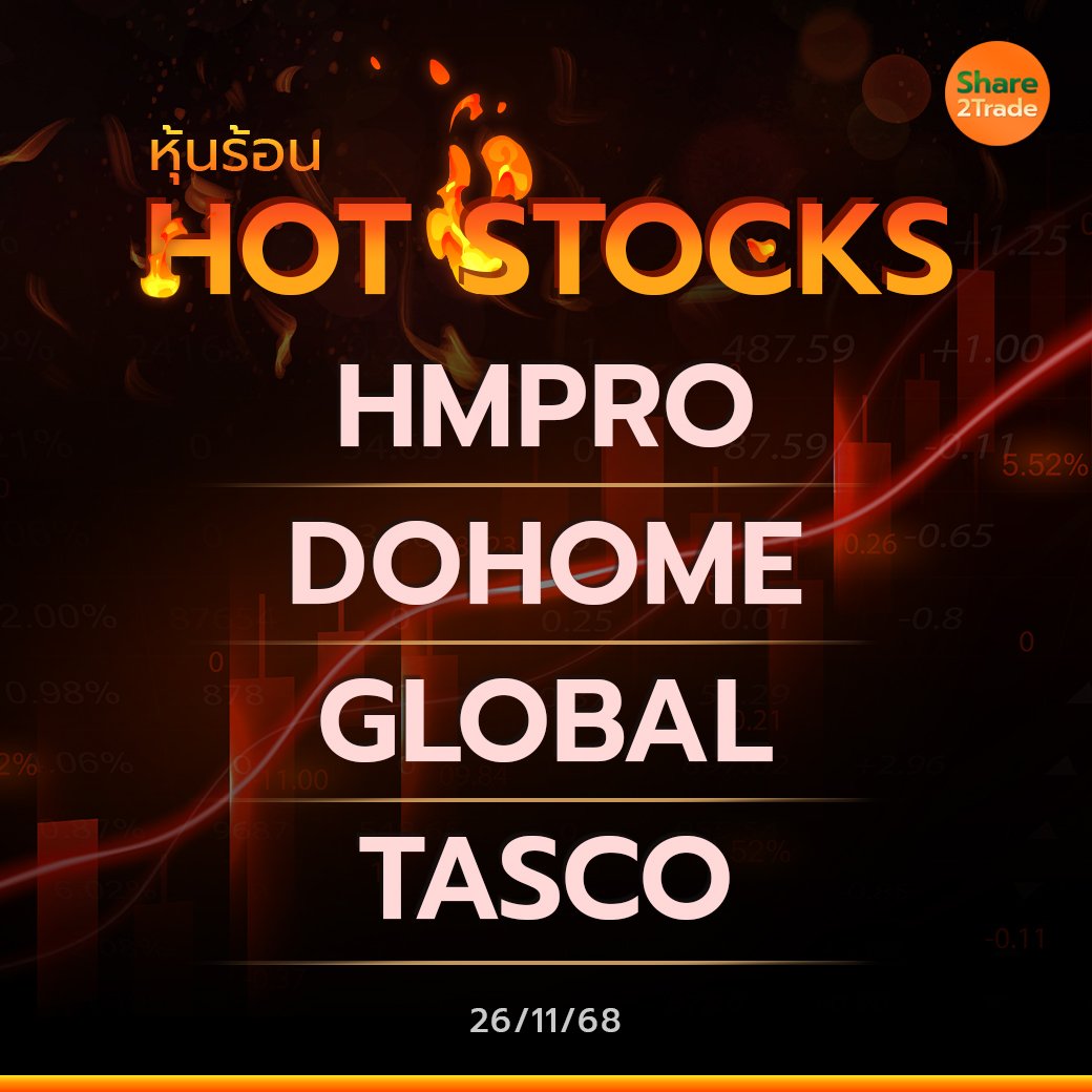 Hot Stocks ประจำวันที่ 26/11/2568