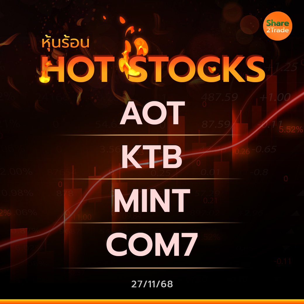 Hot Stocks ประจำวันที่ 27/11/2568