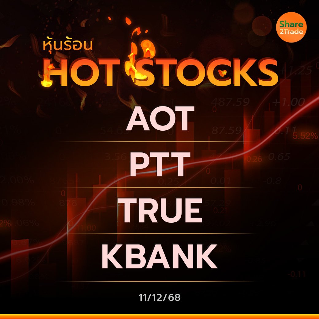 Hot Stocks ประจำวันที่ 11/12/2568