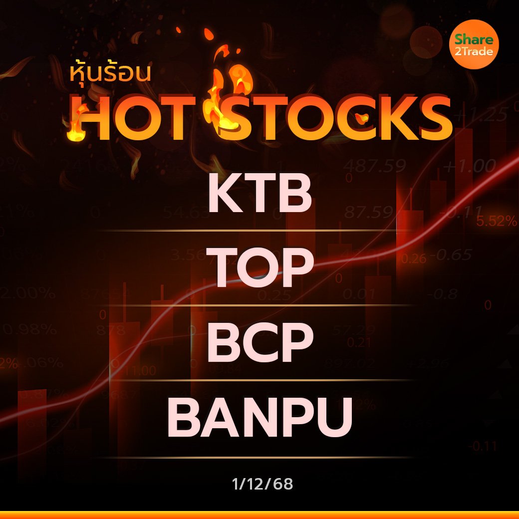 Hot Stocks ประจำวันที่ 01/12/2568