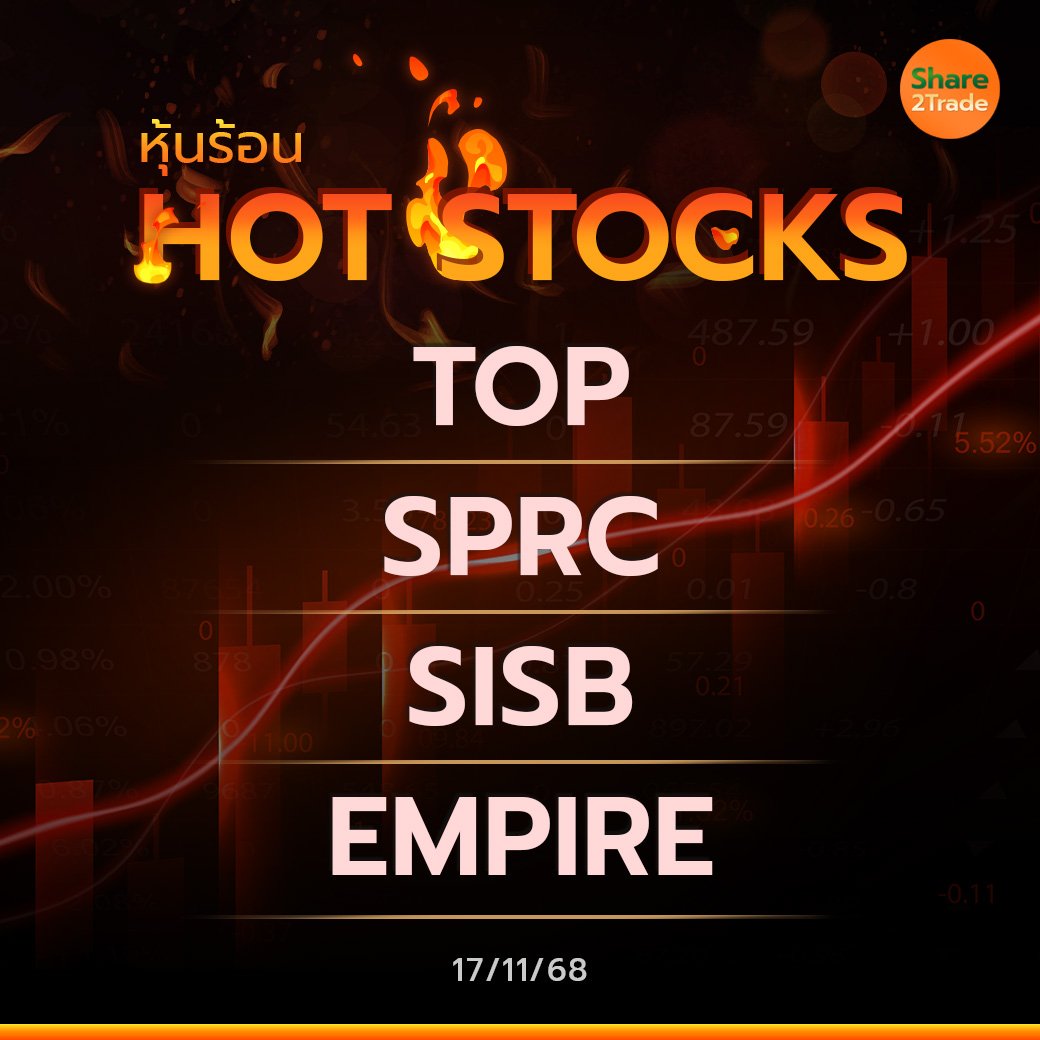 Hot Stocks ประจำวันที่ 17/11/2568
