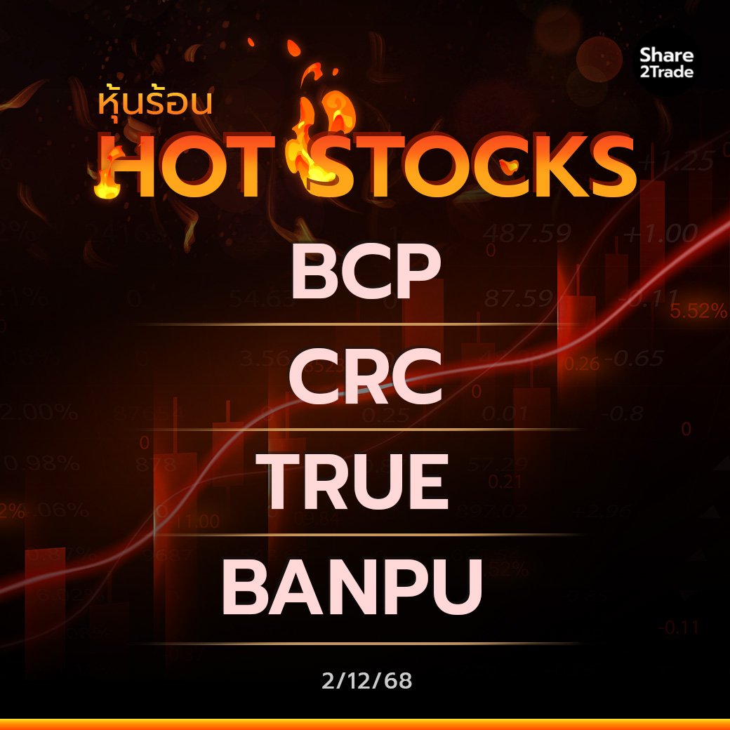 Hot Stocks ประจำวันที่ 02/12/2568