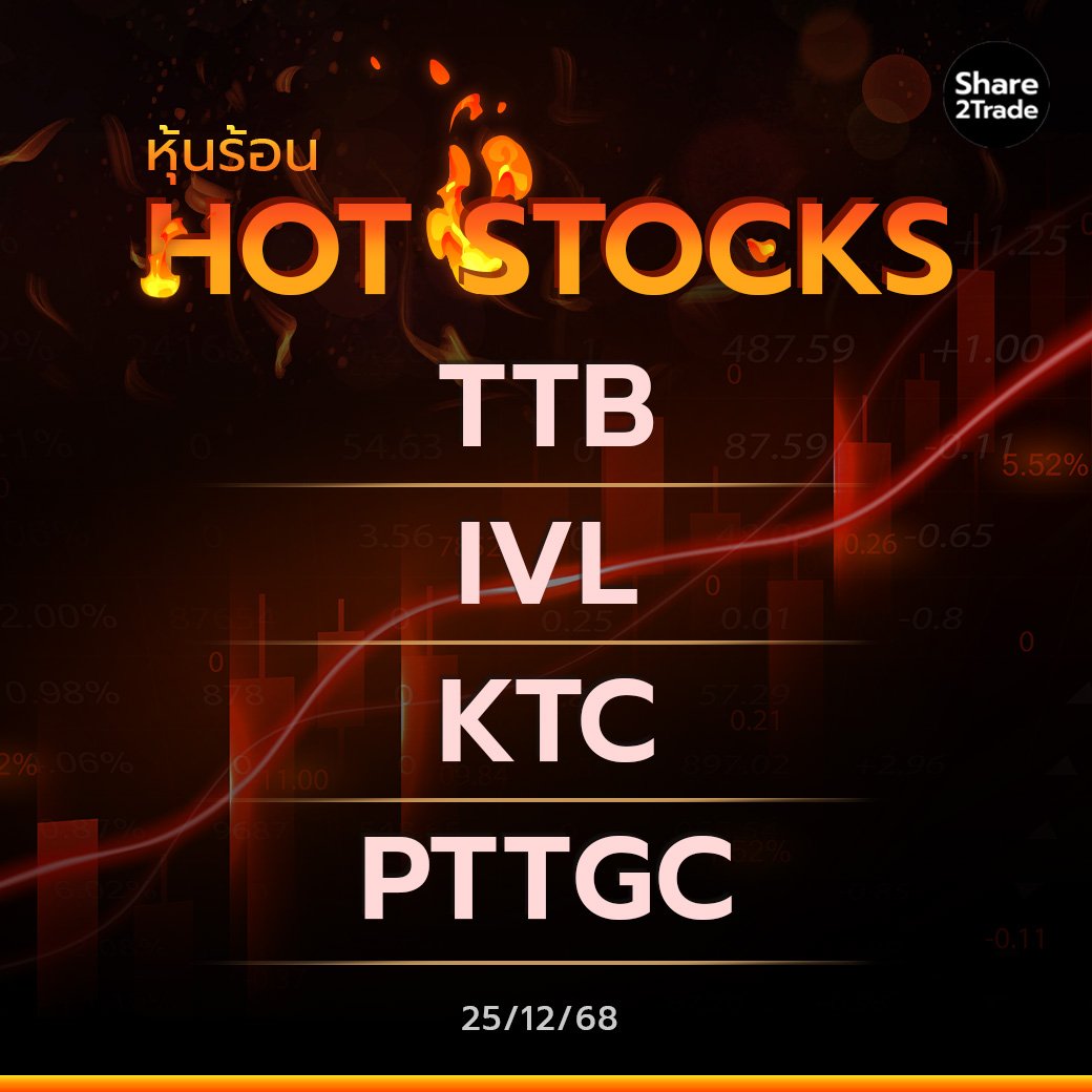 Hot Stocks ประจำวันที่ 25/12/2568
