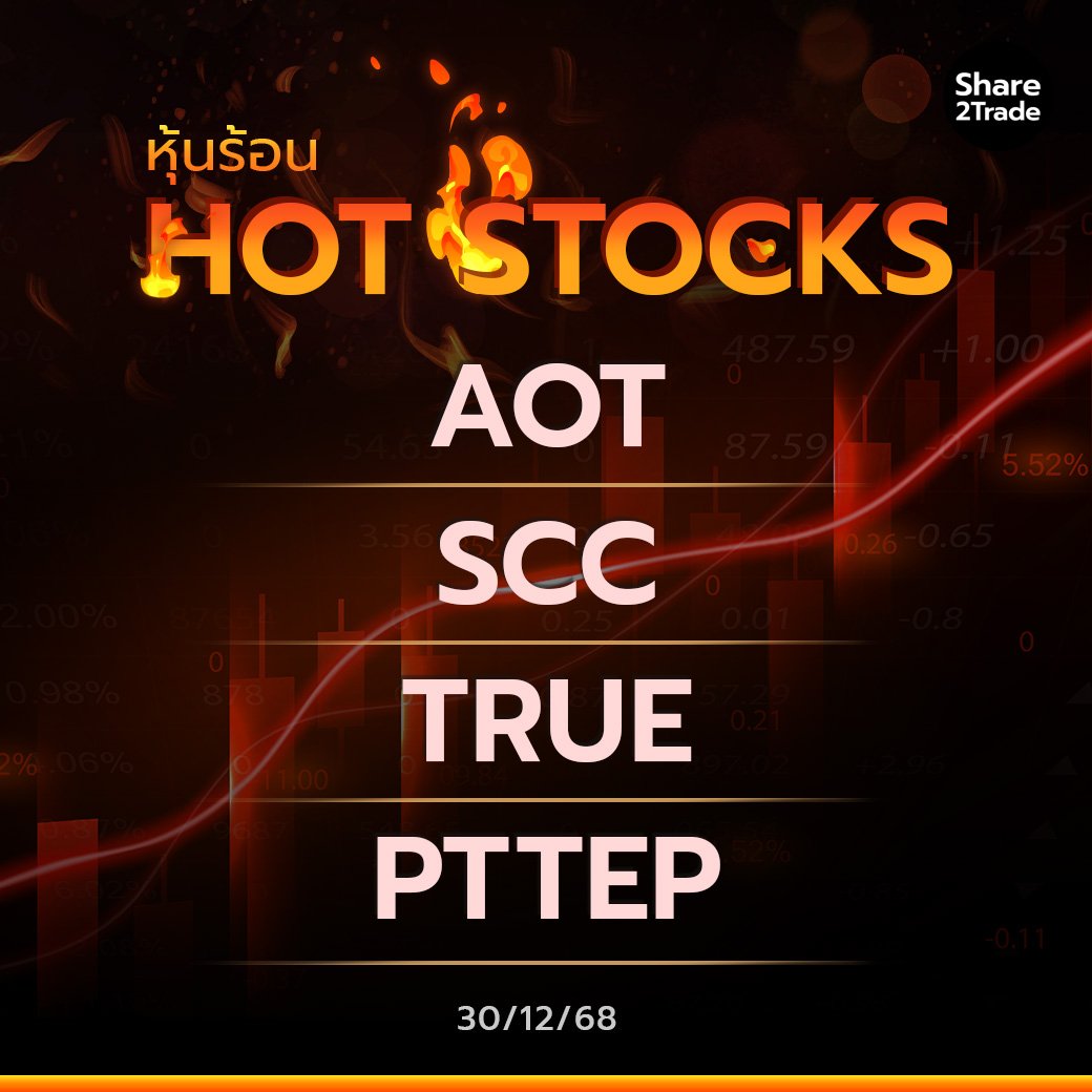 Hot Stocks ประจำวันที่ 30/12/2568
