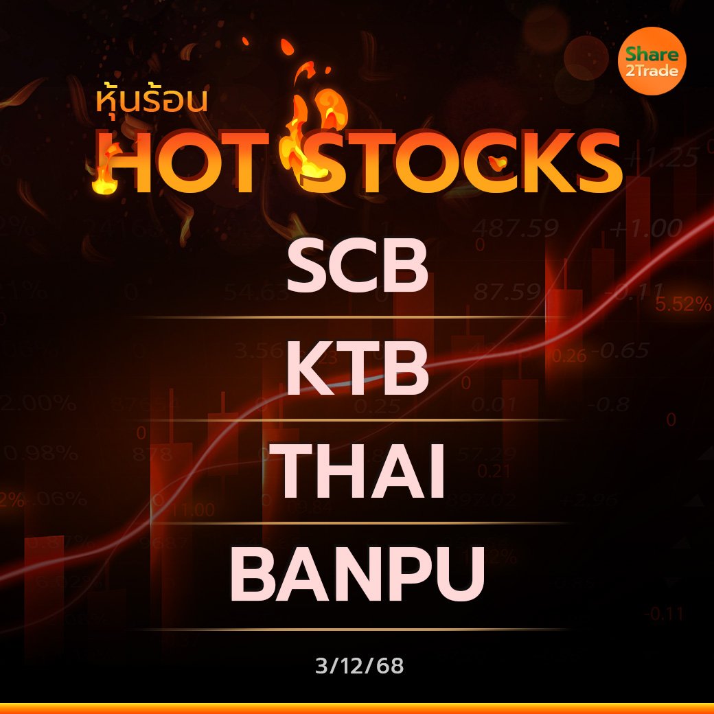 Hot Stocks ประจำวันที่ 03/12/2568