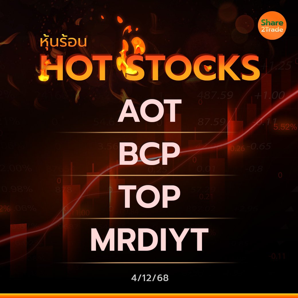 Hot Stocks ประจำวันที่ 04/12/2568