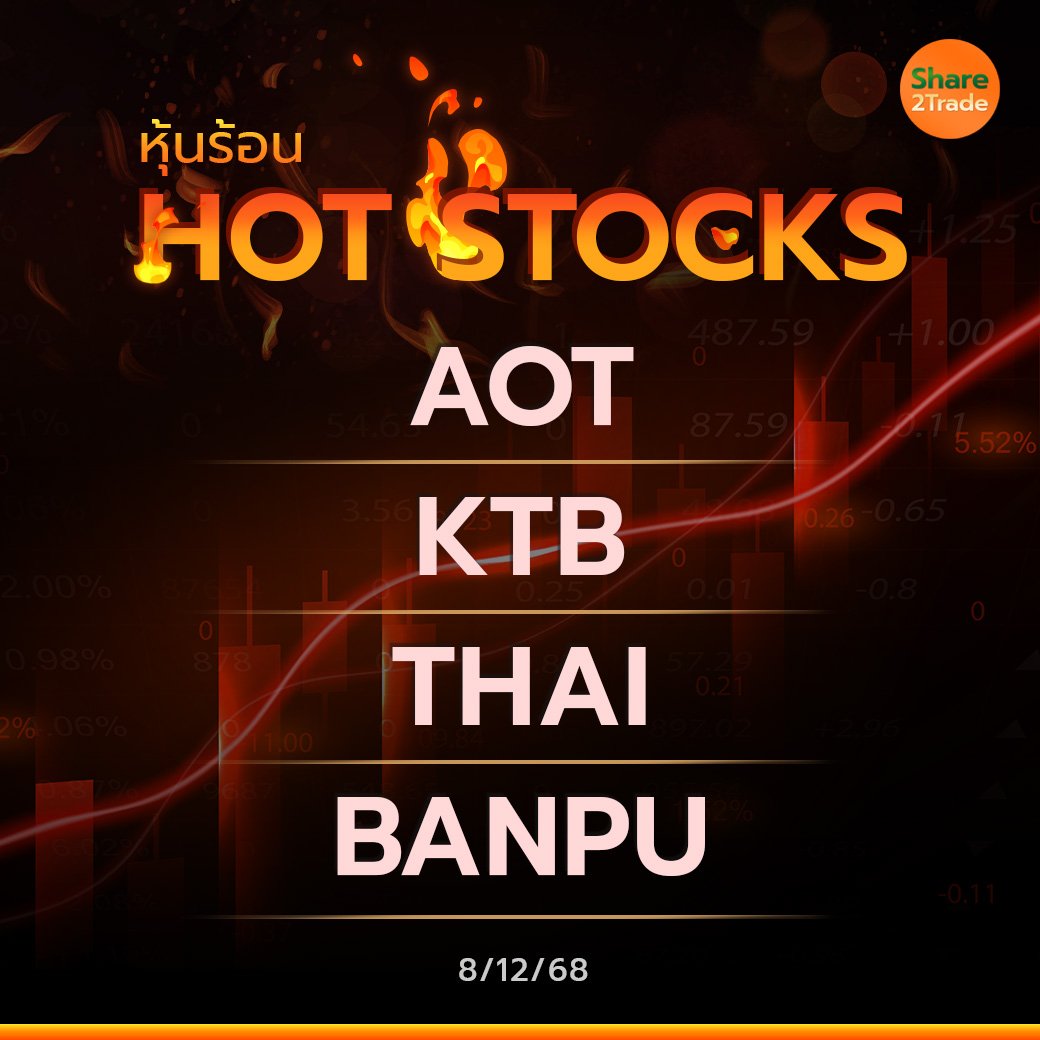 Hot Stocks ประจำวันที่ 08/12/2568