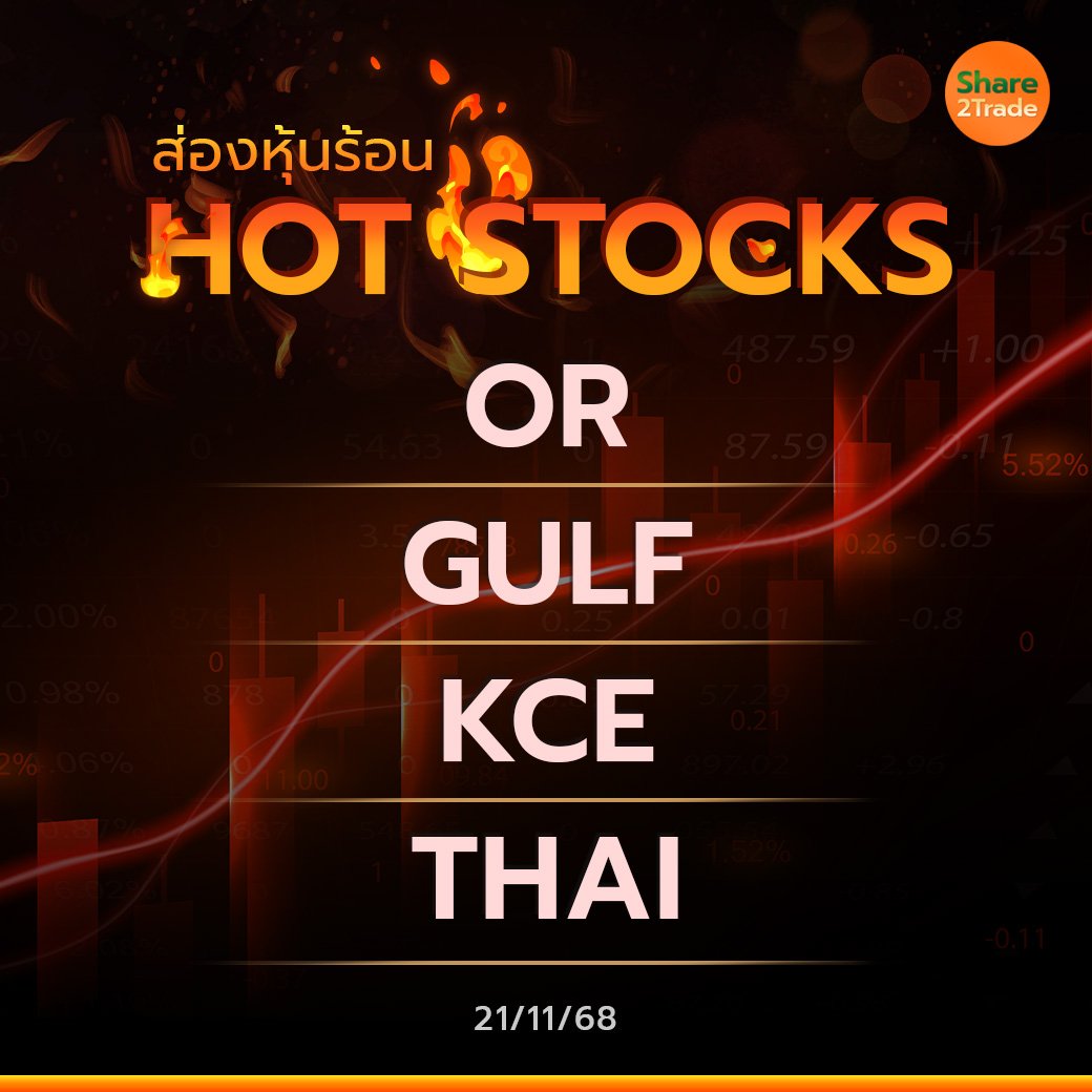 Hot Stocks ประจำวันที่ 21/11/2568