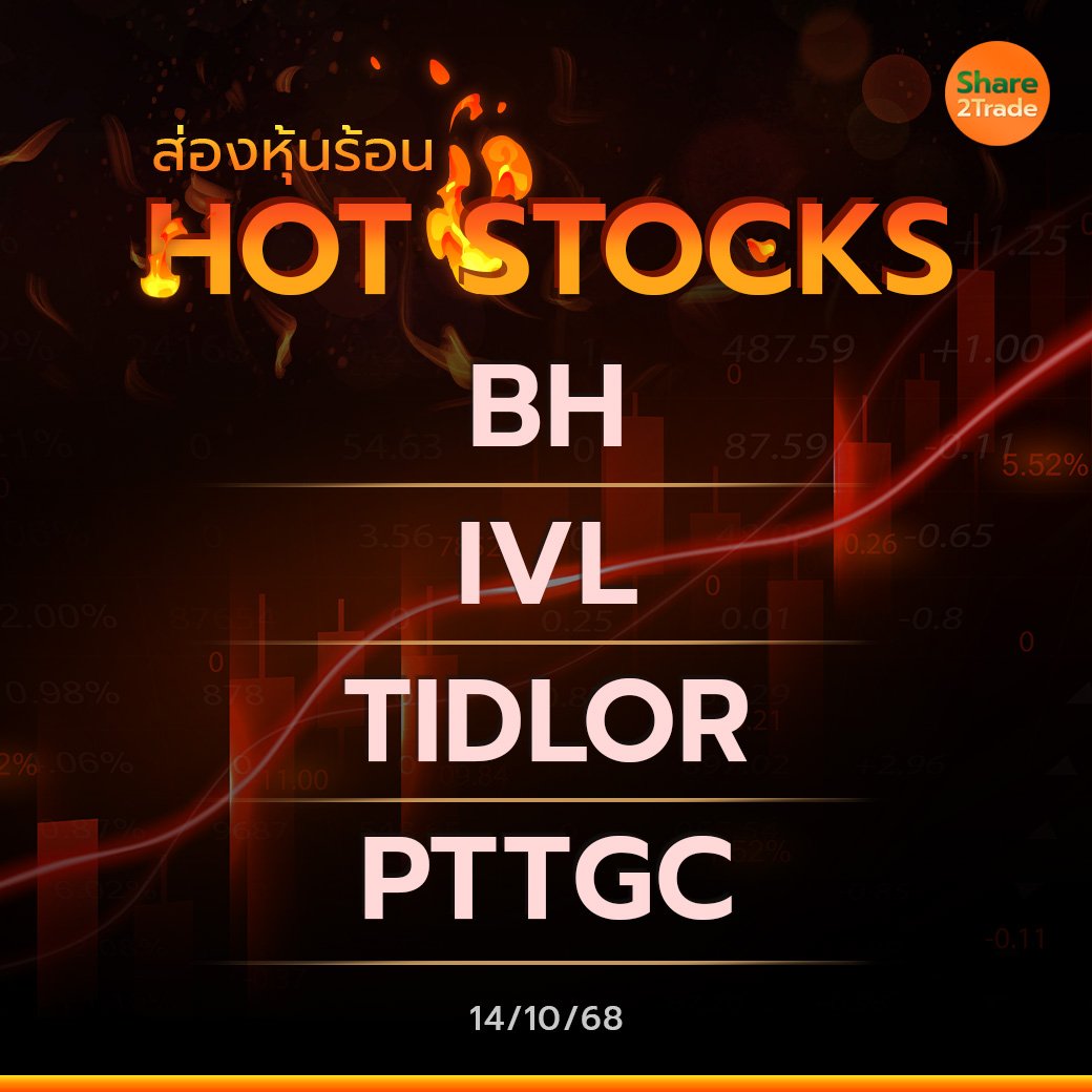 Hot Stocks ประจำวันที่ 14/10/2568
