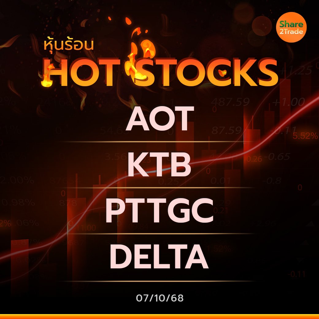 Hot Stocks ประจำวันที่ 07/10/2568