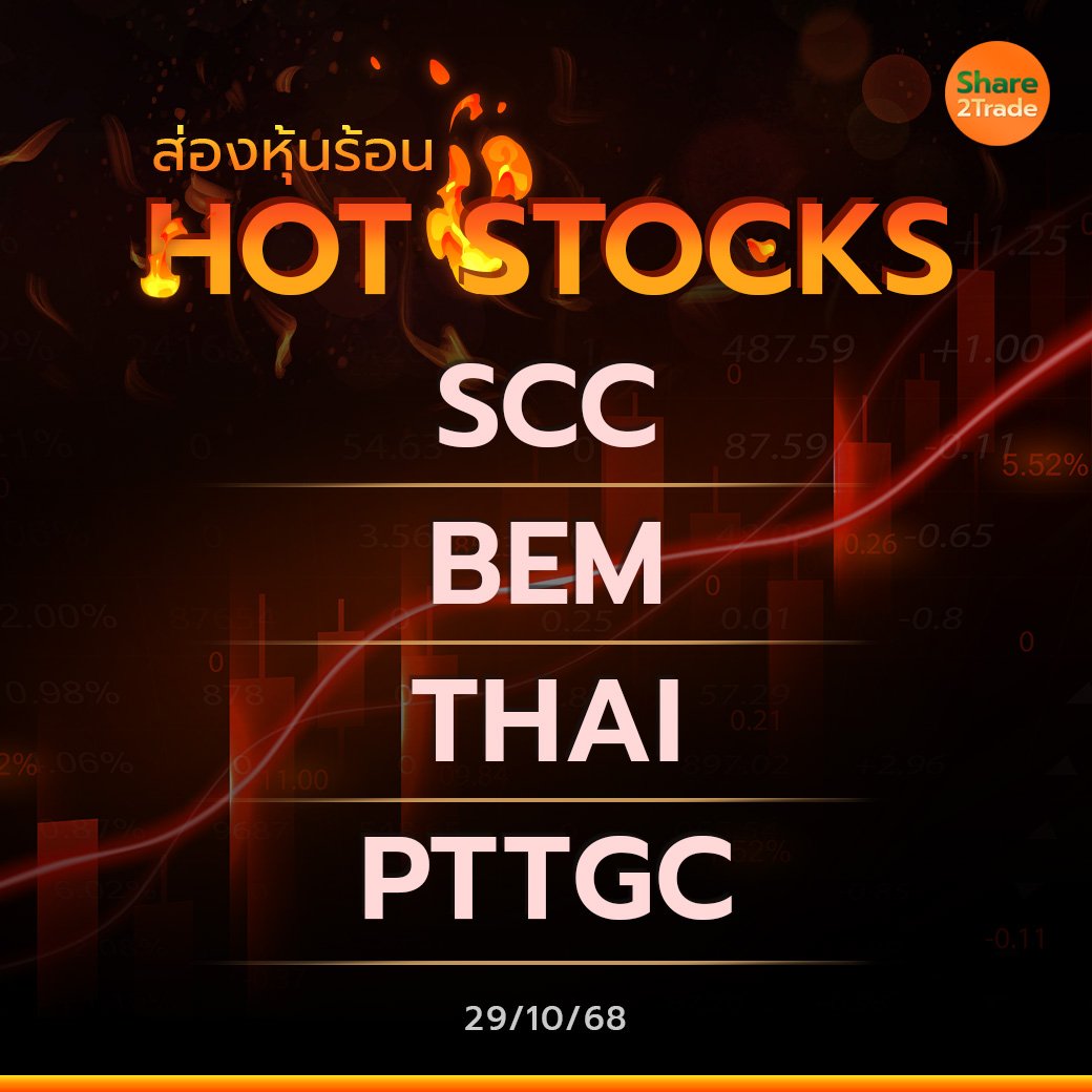 Hot Stocks ประจำวันที่ 29/10/2568