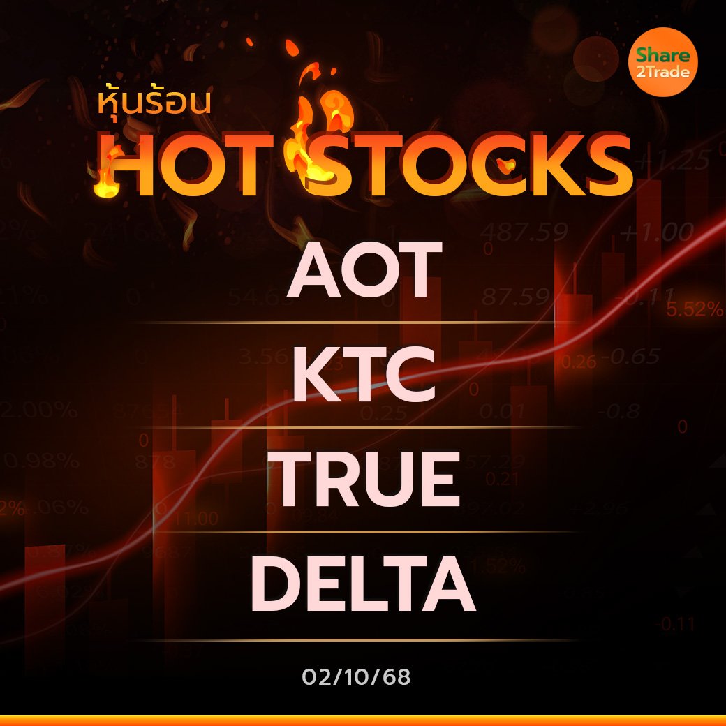 Hot Stocks ประจำวันที่ 02/10/2568