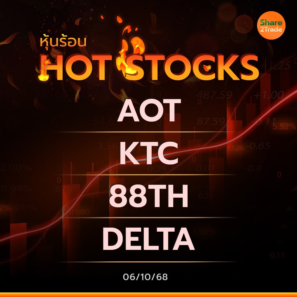 Hot Stocks ประจำวันที่ 06/10/2568
