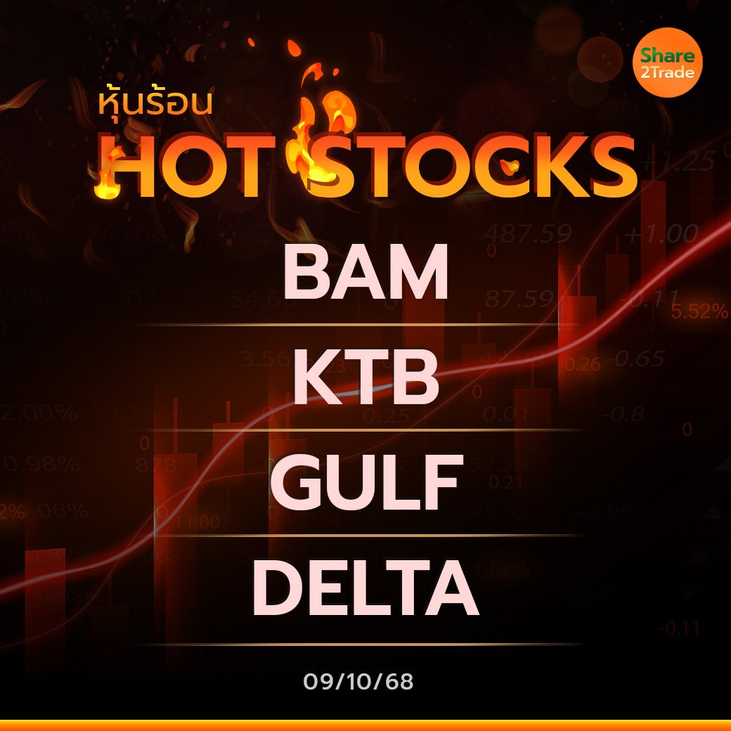 Hot Stocks ประจำวันที่ 09/10/2568