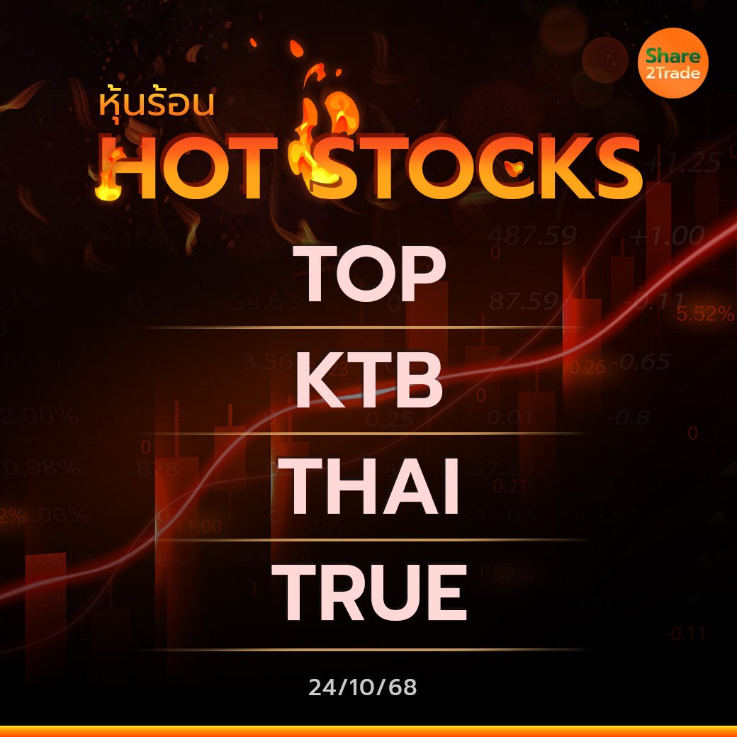 Hot Stocks ประจำวันที่ 24/10/2568