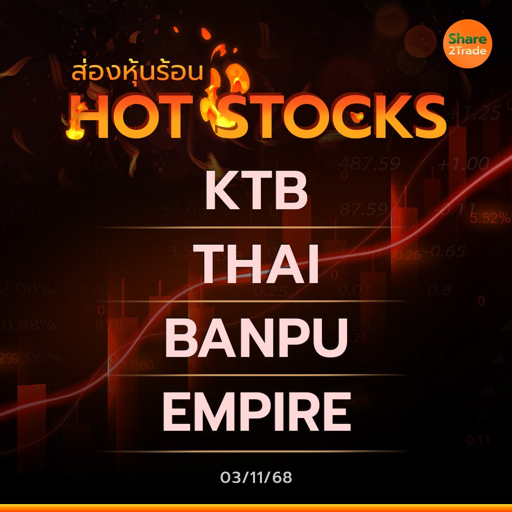 Hot Stocks ประจำวันที่ 03/11/2568