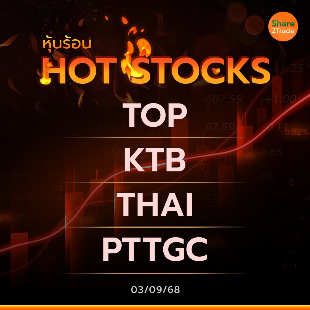 Hot Stocks ประจำวันที่ 03/09/2568