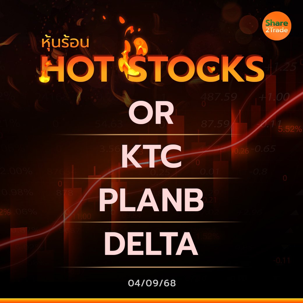Hot Stocks ประจำวันที่ 04/09/2568