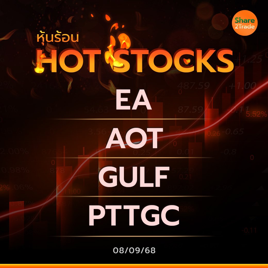 Hot Stocks ประจำวันที่ 08/09/2568