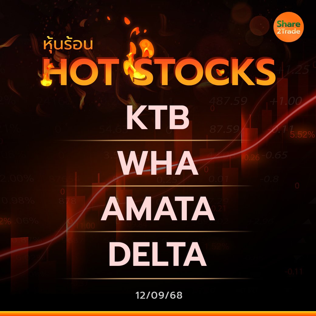Hot Stocks ประจำวันที่ 12/09/2568