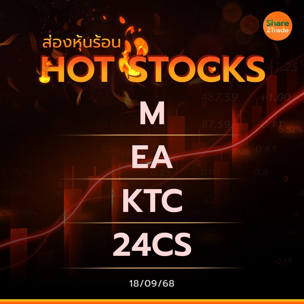 Hot Stocks ประจำวันที่ 18/09/2568