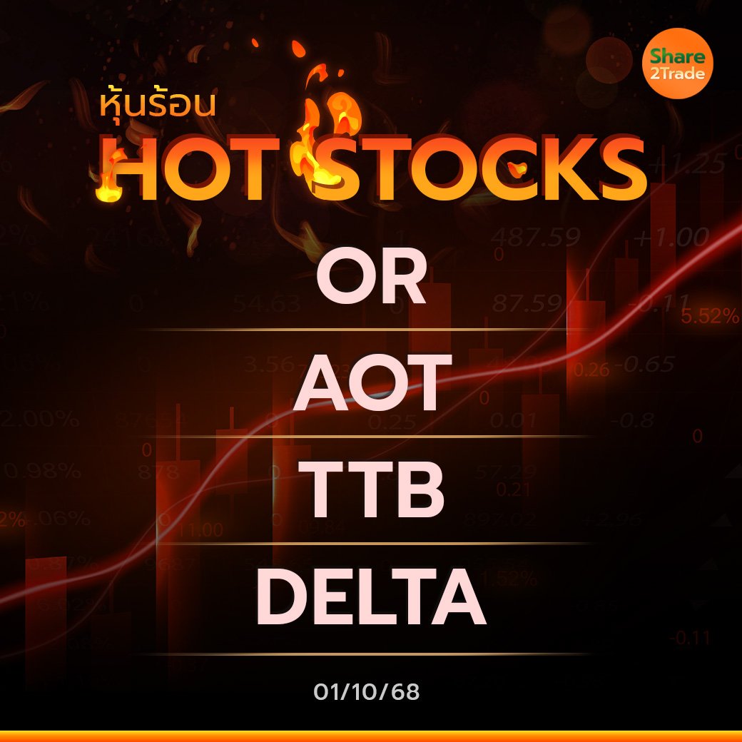 Hot Stocks ประจำวันที่ 01/10/2568