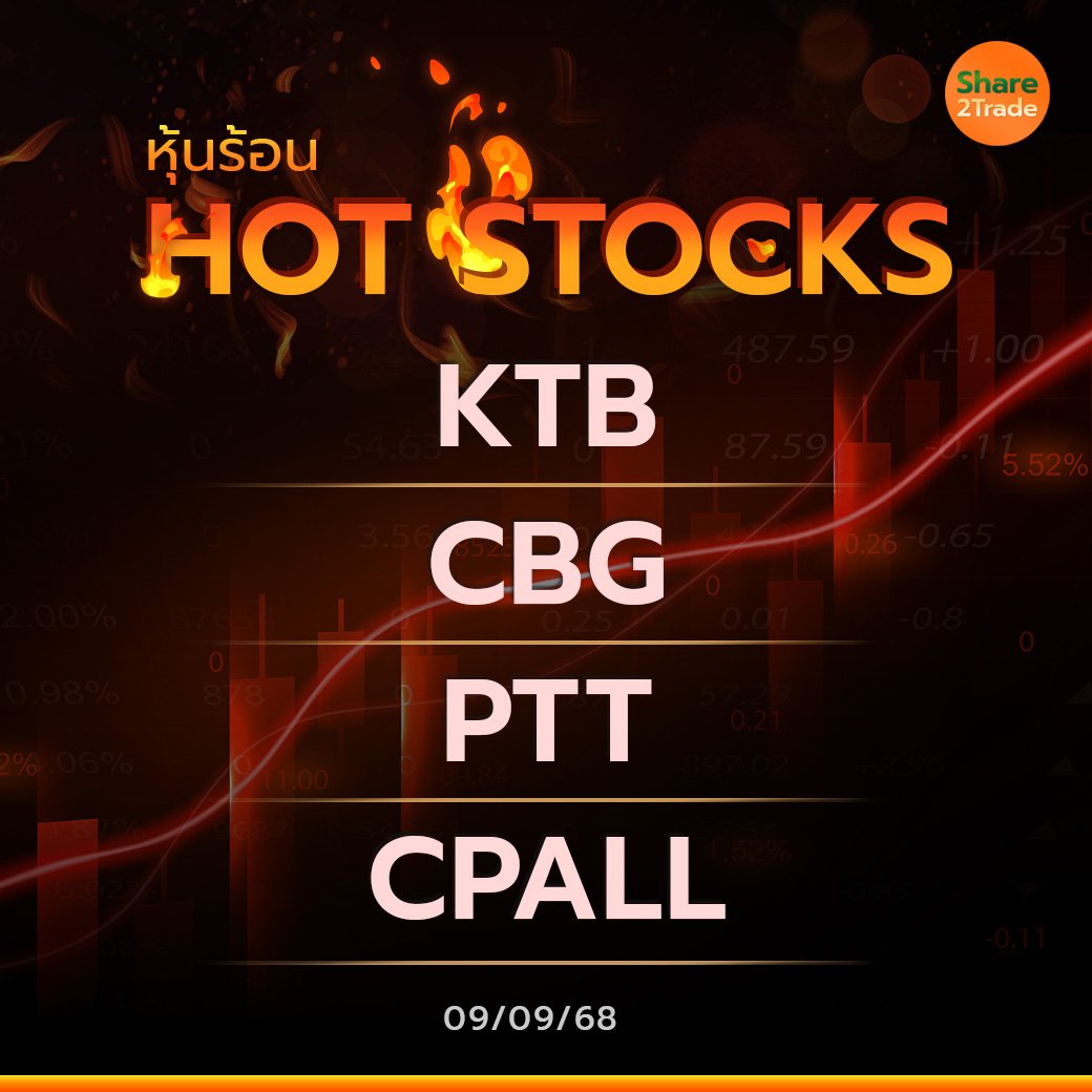 Hot Stocks ประจำวันที่ 09/09/2568