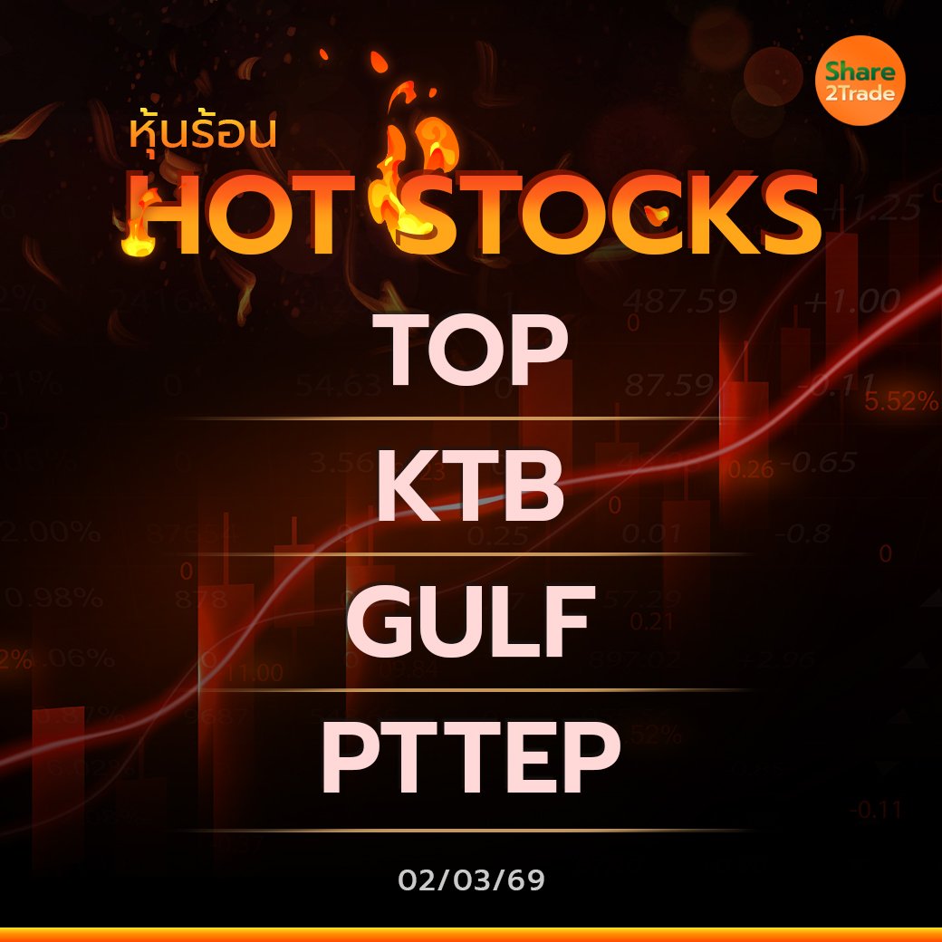 Hot Stocks ประจำวันที่ 02/03/2569