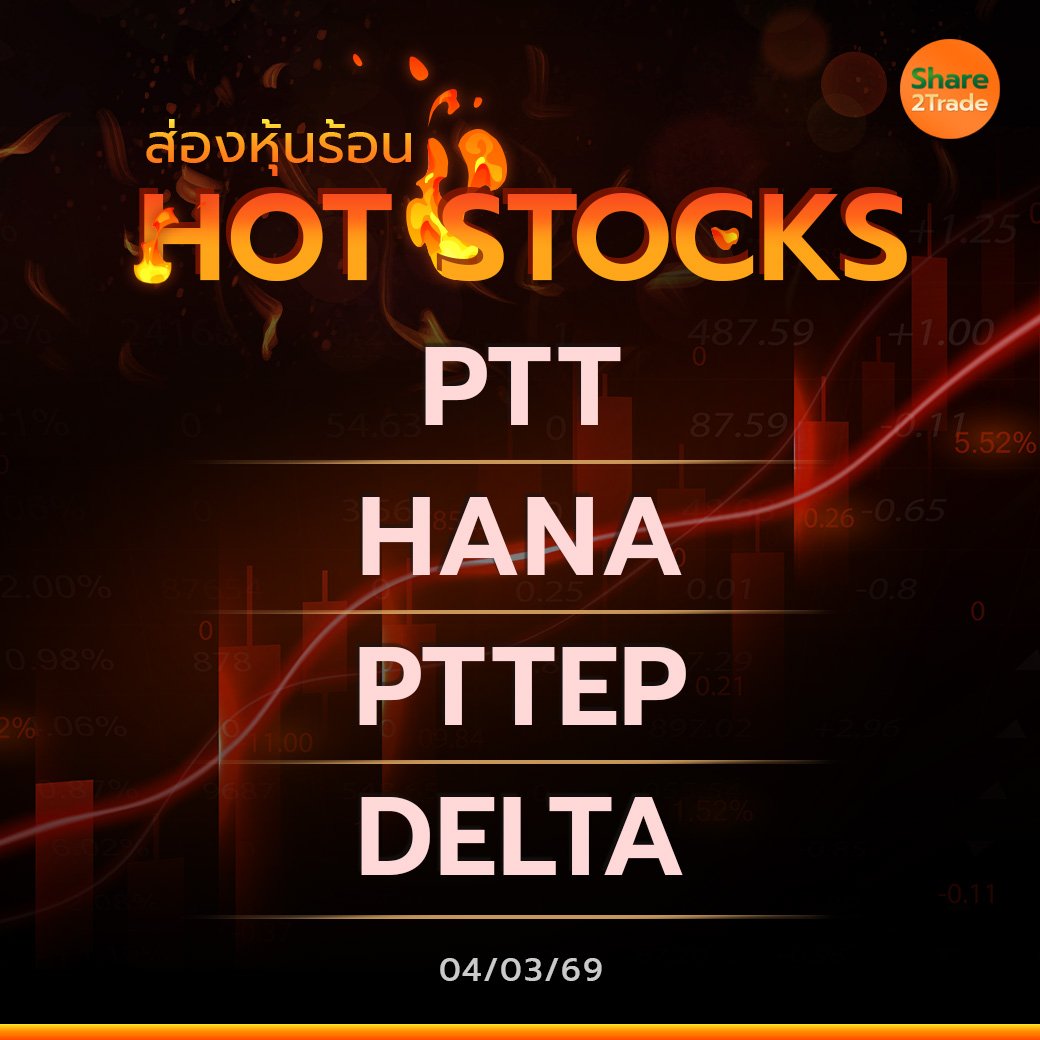 Hot Stocks ประจำวันที่ 04/03/2569