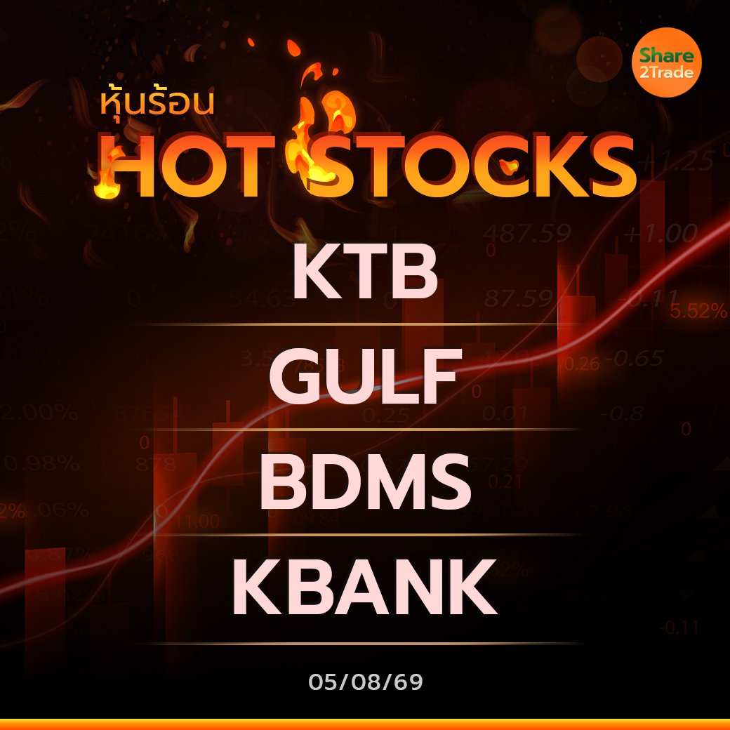 Hot Stocks ประจำวันที่ 05/08/2569