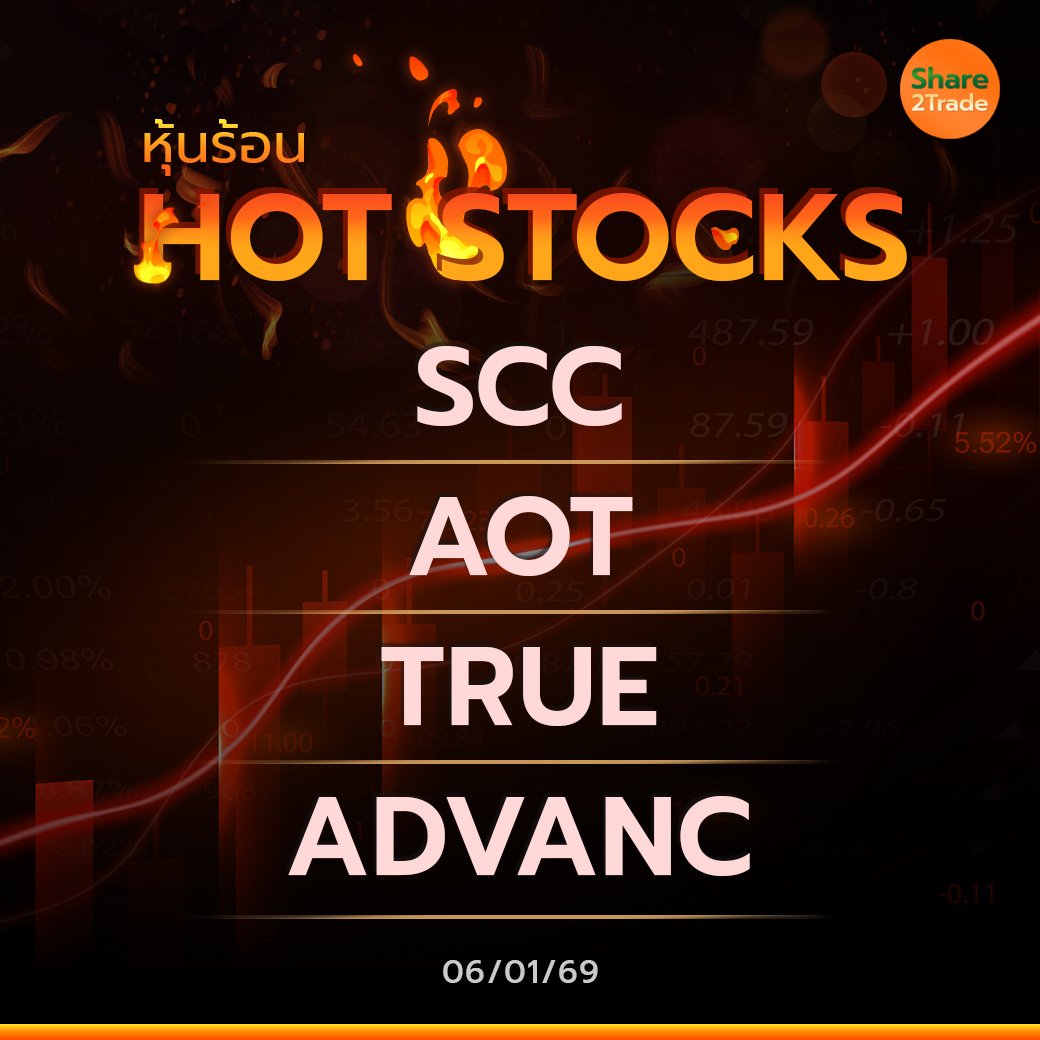 Hot Stocks ประจำวันที่ 06/01/2569