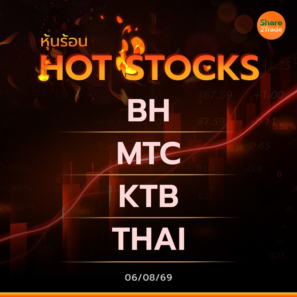 Hot Stocks ประจำวันที่ 06/08/2569
