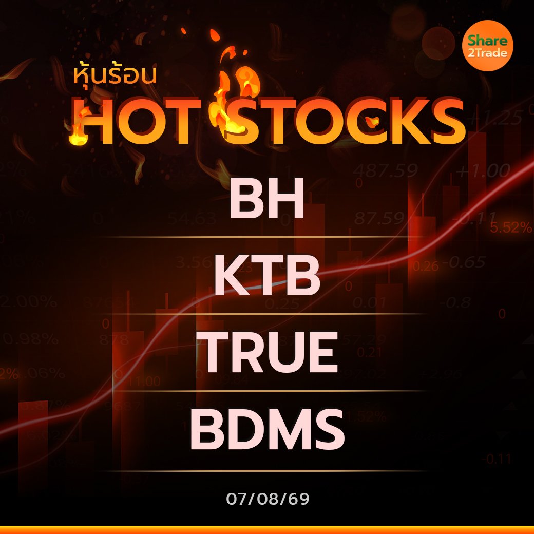 Hot Stocks ประจำวันที่ 07/08/2569